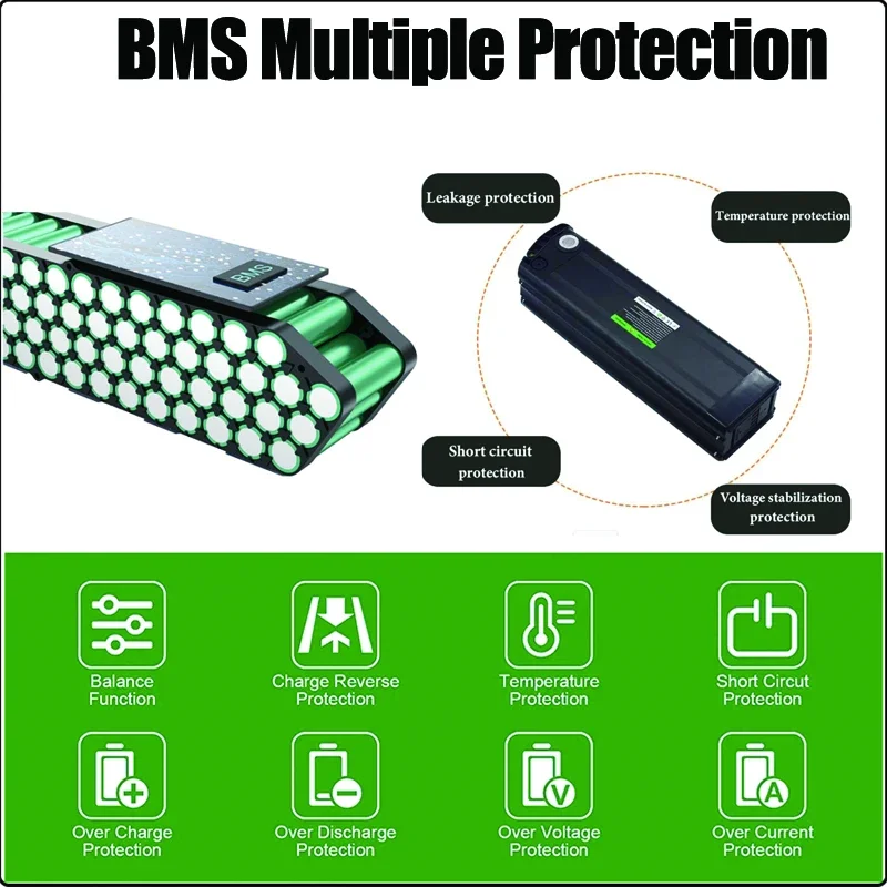 36v48v52v 60v 72v Bafang 1000w - Electric Bicycle Battery 72V 30Ah recensione e prezzo