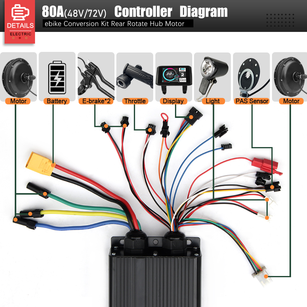 72V 3000W MTX39 Kit di convers - 72V 5000W Hub Motor Kit recensione e prezzo