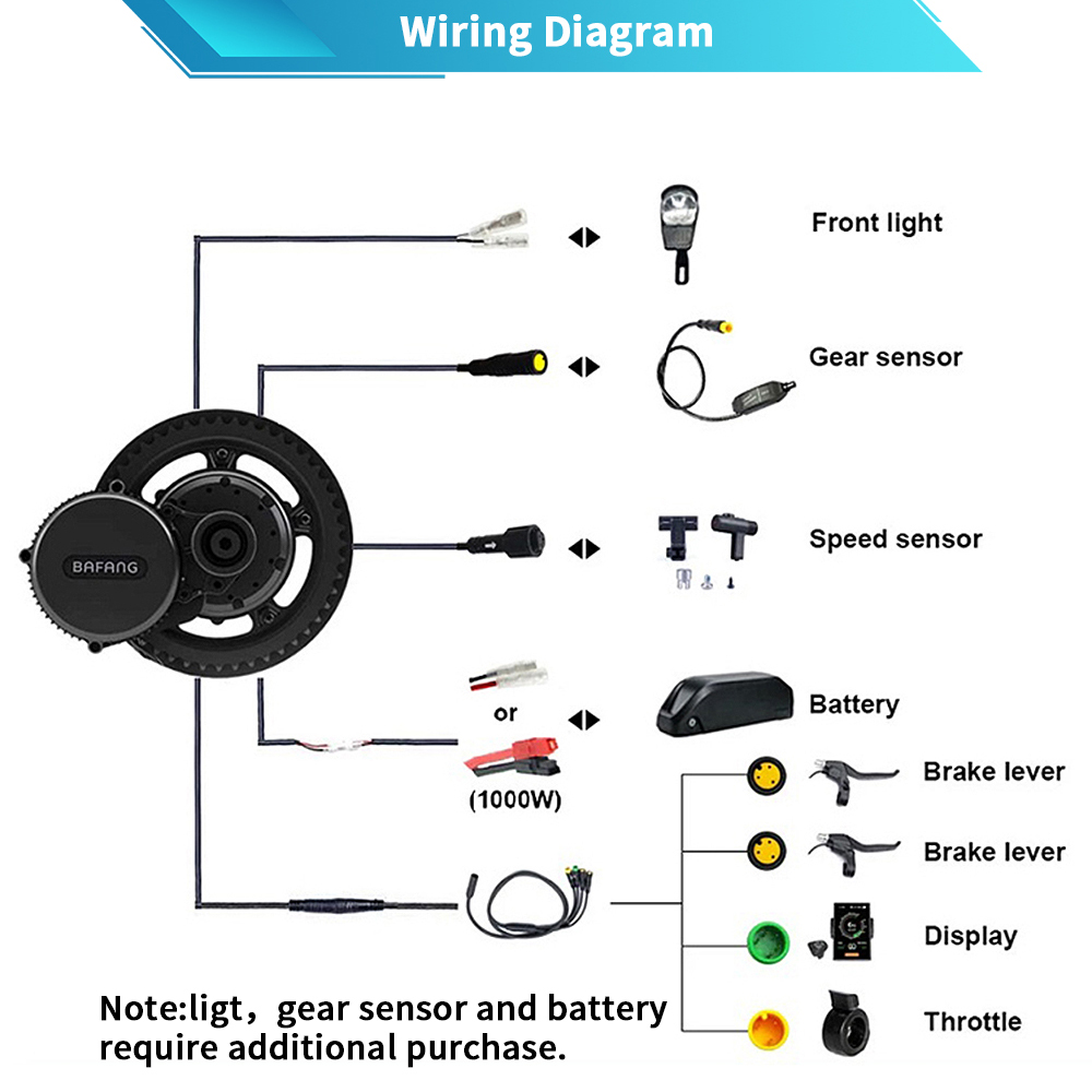 Kit di conversione eBike con m - Mid Drive Motor Kit 52V 1000W recensione e prezzo